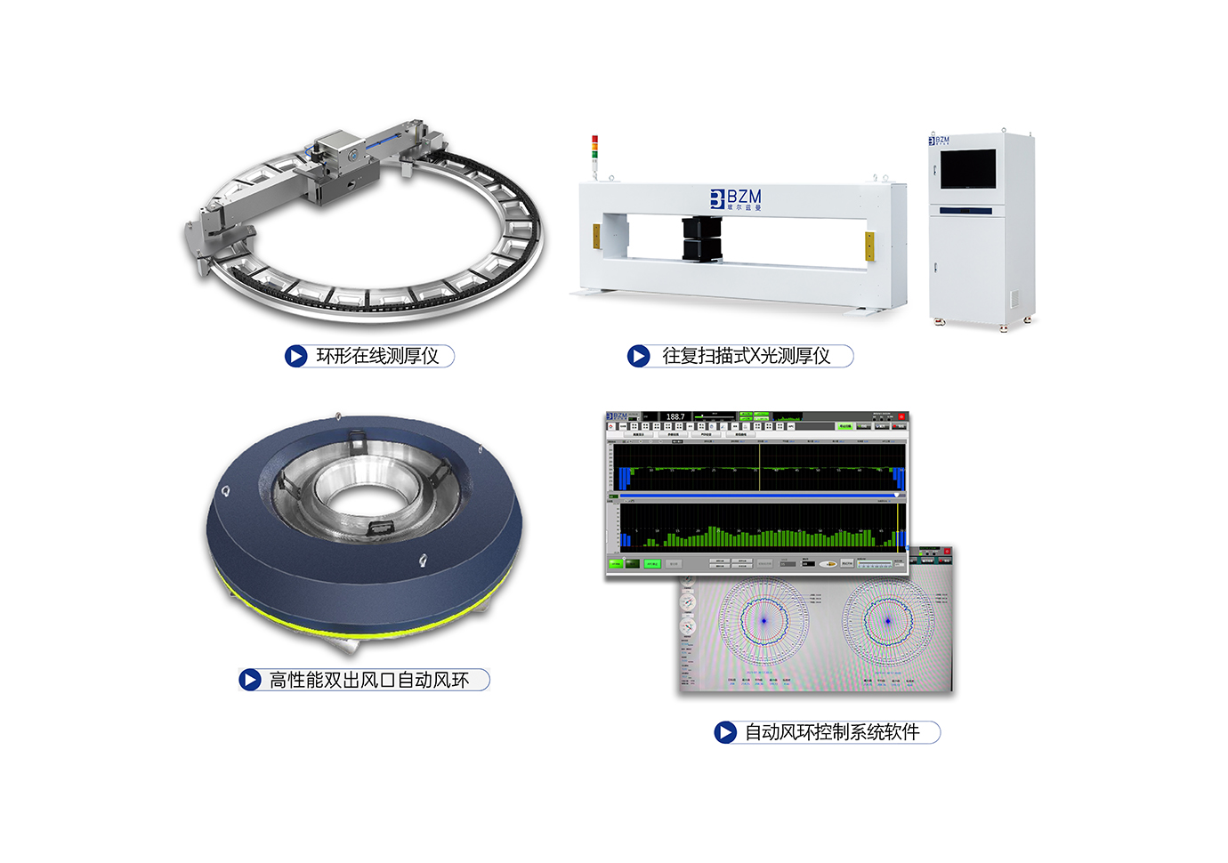 全自动风环控制系统在塑料加工行业的应用